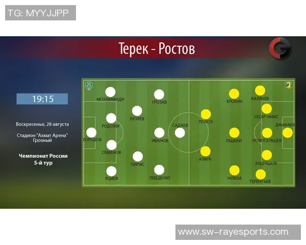 莫斯科火车头与罗斯托夫对决前瞻分析及比赛预测 莫斯科火车头与罗斯托夫对决前瞻分析及比赛预测